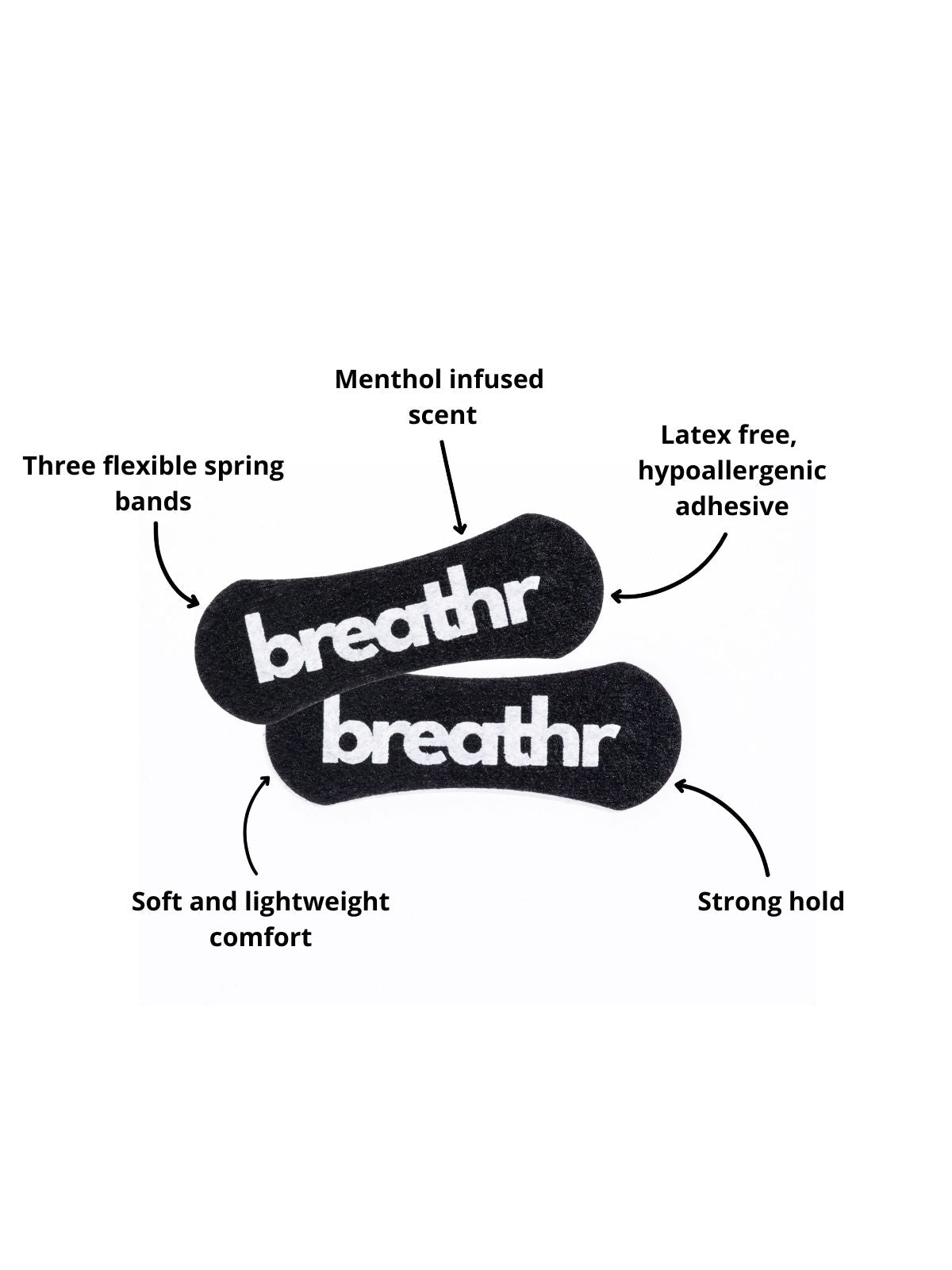 Breathr Nasal Strips - Menthol