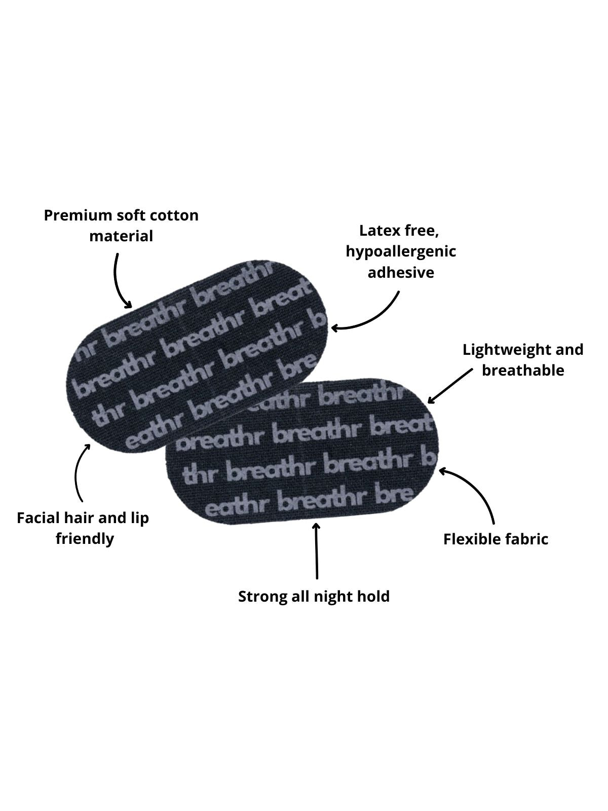 Breathr Mouth Tape
