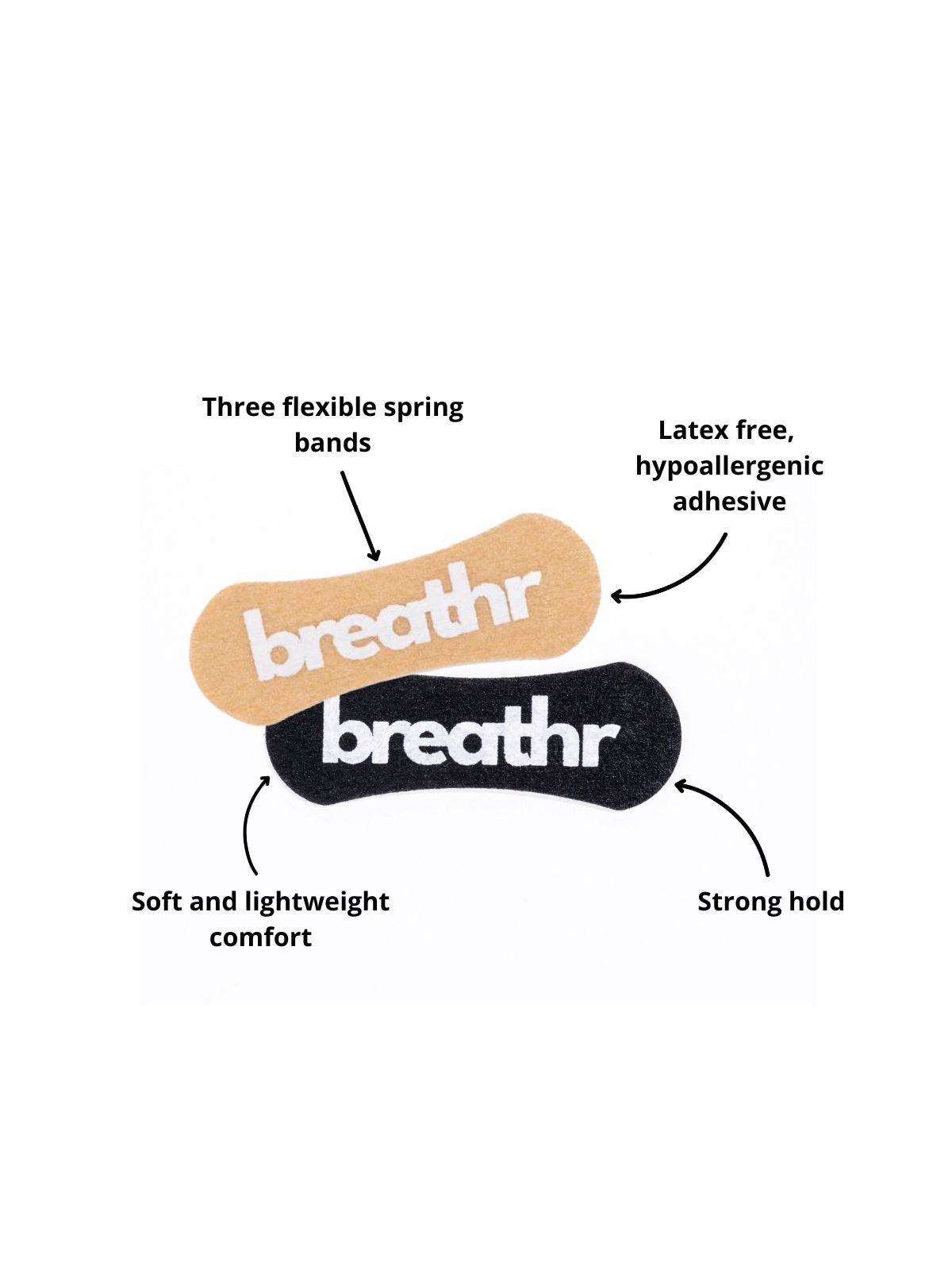 Breathr Nasal Strips